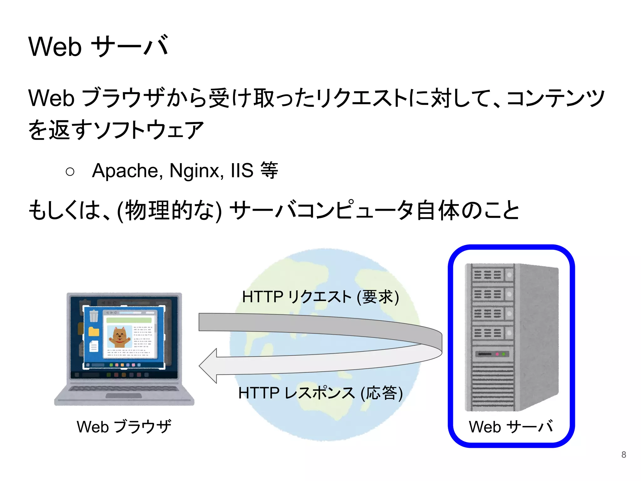 Web サーバ
Web ブラウザから受け取ったリクエストに対して、コンテンツ
を返すソフトウェア
○ Apache, Nginx, IIS 等
もしくは、(物理的な) サーバコンピュータ自体のこと
8
HTTP リクエスト (要求)
HTTP レスポンス (応答)
Web ブラウザ Web サーバ
 