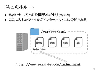 ドキュメントルート
● Web サーバ上の公開ディレクトリ (フォルダ)
● ここに入れたファイルがインターネット上に公開される
10
/var/www/html
http://www.example.com/index.html
index.html
 