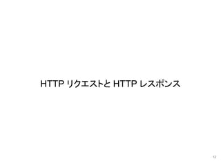 HTTP リクエストと HTTP レスポンス
12
 