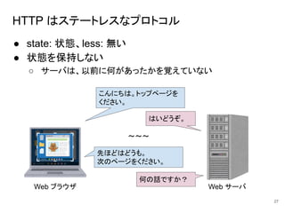 HTTP はステートレスなプロトコル
● state: 状態、less: 無い
● 状態を保持しない
○ サーバは、以前に何があったかを覚えていない
27
Web ブラウザ Web サーバ
こんにちは。トップページを
ください。
はいどうぞ。
先ほどはどうも。
次のページをください。
何の話ですか？
〜〜〜
 