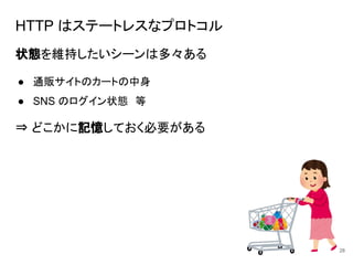 HTTP はステートレスなプロトコル
状態を維持したいシーンは多々ある
● 通販サイトのカートの中身
● SNS のログイン状態 等
⇒ どこかに記憶しておく必要がある
28
 