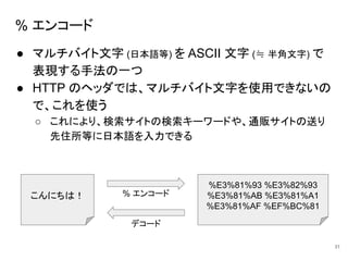 % エンコード
● マルチバイト文字 (日本語等) を ASCII 文字 (≒ 半角文字) で
表現する手法の一つ
● HTTP のヘッダでは、マルチバイト文字を使用できないの
で、これを使う
○ これにより、検索サイトの検索キーワードや、通販サイトの送り
先住所等に日本語を入力できる
31
こんにちは！
%E3%81%93 %E3%82%93
%E3%81%AB %E3%81%A1
%E3%81%AF %EF%BC%81
% エンコード
デコード
 