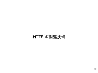 HTTP の関連技術
32
 