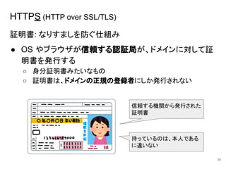 HTTPS (HTTP over SSL/TLS)
証明書: なりすましを防ぐ仕組み
● OS やブラウザが信頼する認証局が、ドメインに対して証
明書を発行する
○ 身分証明書みたいなもの
○ 証明書は、ドメインの正規の登録者にしか発行されない
35
信頼する機関から発行された
証明書
持っているのは、本人である
に違いない
 