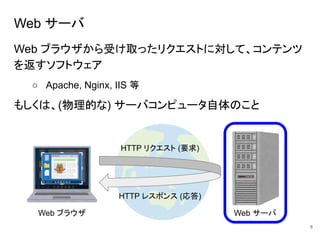 Web サーバ
Web ブラウザから受け取ったリクエストに対して、コンテンツ
を返すソフトウェア
○ Apache, Nginx, IIS 等
もしくは、(物理的な) サーバコンピュータ自体のこと
8
HTTP リクエスト (要求)
HTTP レスポンス (応答)
Web ブラウザ Web サーバ
 