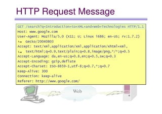 HTTP | PDF