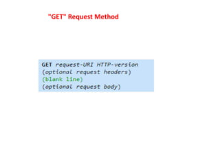 http explanation and process flow in javascript | PPT