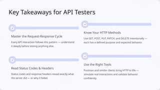 HTTP (HyperText Transfer Protocol)Basics for API Testing | PPTX