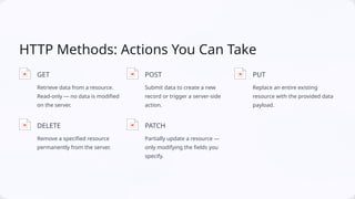 HTTP (HyperText Transfer Protocol)Basics for API Testing | PPTX