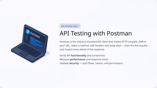 HTTP (HyperText Transfer Protocol)Basics for API Testing | PPTX