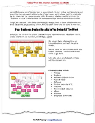 Ripped from the Internet Business Manifesto



cannot follow any sort of detailed plan to accomplish it. So they end up buying anything and
everything that comes with a big promise of easy money with the hope that this is going to
be it – this is their big chance to make it big. They especially love (and fall victim to) the
“Business in a box” products where the promises are huge rewards with little to no effort.

Alright, let’s say that I have either convinced you that you need to be an entrepreneur and
build a business, or you already knew it. Now, let’s talk about what will stand in your way….

      Poor Business Design Results In You Doing All The Work
Below you will see that I’ve broken up the traditional Internet business into twelve critical
areas. All of them are important, wouldn’t you agree?

                                                   But we can dive a lot deeper into an
                                                   Internet business can’t we? It’s not so
                                                   simple.

                                                   We can break out each of these areas into
                                                   smaller functions – the actual stuff that
                                                   needs to get done.

                                                   Let’s take a look at what each of these
                                                   activities consists of…




                                                   Content activities include:
                                                         Articles
                                                         Products
                                                         eBooks & physical books
                                                         Audio & Video
                                                         Software
                                                         Content pages for SEO
                                                         Graphics
                                                         Free reports & eCourses
                                                         eZines
                                                         Bonuses
                                                         Blog Posts & Podcasts




                     © 2010 Strategic Profits  Web: www.strategicprofits.com           Page 14


                              The Profit Prophecy • www.profithacks.com
 