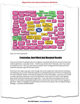 Ripped from the Internet Business Manifesto




Now, isn’t that ridiculous?

               Frustration, Hard Work And Marginal Results
If you’ve ever been frustrated with your progress, overwhelmed with the amount of work you
need to get done, or just plain tired – is there any wonder why? Seriously, even if you were
to outsource it all – don’t you see that you couldn’t even manage all the outsourcers that
would be required to get all this work done?

And here’s the really crazy part, even though this is the model that most Internet marketers
are following, do you know what they spend an overwhelming amount of time on? Searching
for more activities, tactics, and tricks to squeeze in to the chart above…its crazy isn’t it? Why
on earth would you spend any more time looking for more to do? You aren’t even getting
done all the stuff you already want to get done – but most Internet marketers are on the
lookout for the latest and greatest opportunity to add to their list of stuff that isn’t going to
get done. Make no mistake: the chart above is the chart of a person who is sadly lacking in
strategy. It screams OPPORTUNIST!




                     © 2010 Strategic Profits  Web: www.strategicprofits.com            Page 19
                              The Profit Prophecy • www.profithacks.com
 