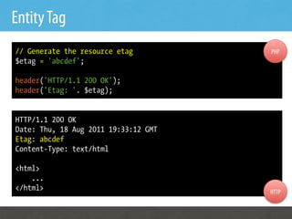 Entity Tag
// Generate the resource etag         PHP
$etag = 'abcdef';

header('HTTP/1.1 200 OK');
header('Etag: '. $etag);


HTTP/1.1 200 OK
Date: Thu, 18 Aug 2011 19:33:12 GMT
Etag: abcdef
Content-Type: text/html

<html>
    ...
</html>                               HTTP
 