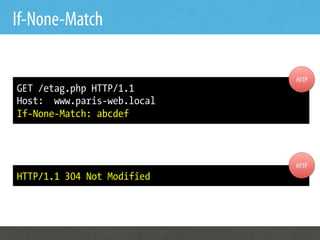 If-None-Match

                            HTTP
GET /etag.php HTTP/1.1
Host: www.paris-web.local
If-None-Match: abcdef



                            HTTP
HTTP/1.1 304 Not Modified
 