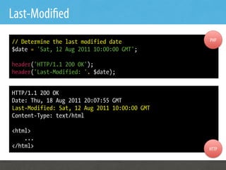 Last-Modi ed
// Determine the last modified date            PHP
$date = 'Sat, 12 Aug 2011 10:00:00 GMT';

header('HTTP/1.1 200 OK');
header('Last-Modified: '. $date);


HTTP/1.1 200 OK
Date: Thu, 18 Aug 2011 20:07:55 GMT
Last-Modified: Sat, 12 Aug 2011 10:00:00 GMT
Content-Type: text/html

<html>
    ...
</html>                                        HTTP
 