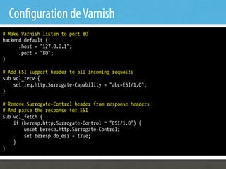 Con guration de Varnish
# Make Varnish listen to port 80
backend default {
      .host = "127.0.0.1";
      .port = "80";
}

# Add ESI support header to all incoming requests
sub vcl_recv {
    set req.http.Surrogate-Capability = "abc=ESI/1.0";
}

# Remove Surrogate-Control header from response headers
# And parse the response for ESI
sub vcl_fetch {
    if (beresp.http.Surrogate-Control ~ "ESI/1.0") {
        unset beresp.http.Surrogate-Control;
        set beresp.do_esi = true;
    }
}
 