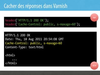 Cacher des réponses dans Varnish
                                                PHP
header('HTTP/1.1 200 OK');
header('Cache-Control: public, s-maxage=60');


HTTP/1.1 200 OK
Date: Thu, 18 Aug 2011 20:54:08 GMT
Cache-Control: public, s-maxage=60
Content-Type: text/html

<html>
    ...
</html>
                                                HTTP
 