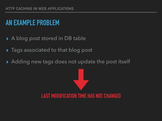 HTTP CACHING IN WEB APPLICATIONS
AN EXAMPLE PROBLEM
▸ A blog post stored in DB table
▸ Tags associated to that blog post
▸ Adding new tags does not update the post itself
LAST MODIFICATION TIME HAS NOT CHANGED
 