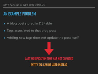 HTTP CACHING IN WEB APPLICATIONS
AN EXAMPLE PROBLEM
▸ A blog post stored in DB table
▸ Tags associated to that blog post
▸ Adding new tags does not update the post itself
LAST MODIFICATION TIME HAS NOT CHANGED
ENTITY TAG CAN BE USED INSTEAD
 