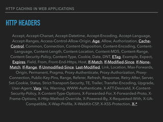 HTTP CACHING IN WEB APPLICATIONS
HTTP HEADERS
Accept, Accept-Charset, Accept-Datetime, Accept-Encoding, Accept-Language,
Accept-Ranges, Access-Control-Allow-Origin, Age, Allow, Authorization, Cache-
Control, Common, Connection, Content-Disposition, Content-Encoding, Content-
Language, Content-Length, Content-Location, Content-MD5, Content-Range,
Content-Security-Policy, Content-Type, Cookie, Date, DNT, ETag, Example, Expect,
Expires, Field, From, Front-End-Https, Host, If-Match, If-Modiﬁed-Since, If-None-
Match, If-Range, If-Unmodiﬁed-Since, Last-Modiﬁed, Link, Location, Max-Forwards,
Origin, Permanent, Pragma, Proxy-Authenticate, Proxy-Authorization, Proxy-
Connection, Public-Key-Pins, Range, Referer, Refresh, Response, Retry-After, Server,
Set-Cookie, Status, Strict-Transport-Security, TE, Trailer, Transfer-Encoding, Upgrade,
User-Agent, Vary, Via, Warning, WWW-Authenticate, X-ATT-DeviceId, X-Content-
Security-Policy, X-Content-Type-Options, X-Forwarded-For, X-Forwarded-Proto, X-
Frame-Options, X-Http-Method-Override, X-Powered-By, X-Requested-With, X-UA-
Compatible, X-Wap-Proﬁle, X-WebKit-CSP, X-XSS-Protection, X-*
 