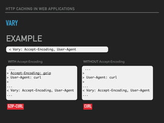 HTTP CACHING IN WEB APPLICATIONS
VARY
< Vary: Accept-Encoding, User-Agent
EXAMPLE
... 
> Accept-Encoding: gzip 
> User-Agent: curl 
> 
... 
< Vary: Accept-Encoding, User-Agent 
...
... 
> 
> User-Agent: curl 
> 
... 
< Vary: Accept-Encoding, User-Agent 
...
GZIP-CURL CURL
WITH Accept-Encoding WITHOUT Accept-Encoding
 