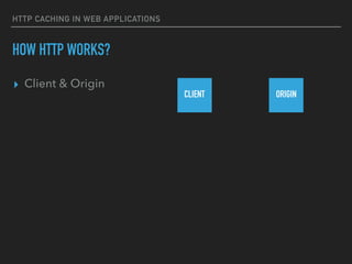 HTTP CACHING IN WEB APPLICATIONS
HOW HTTP WORKS?
▸ Client & Origin
CLIENT ORIGIN
 