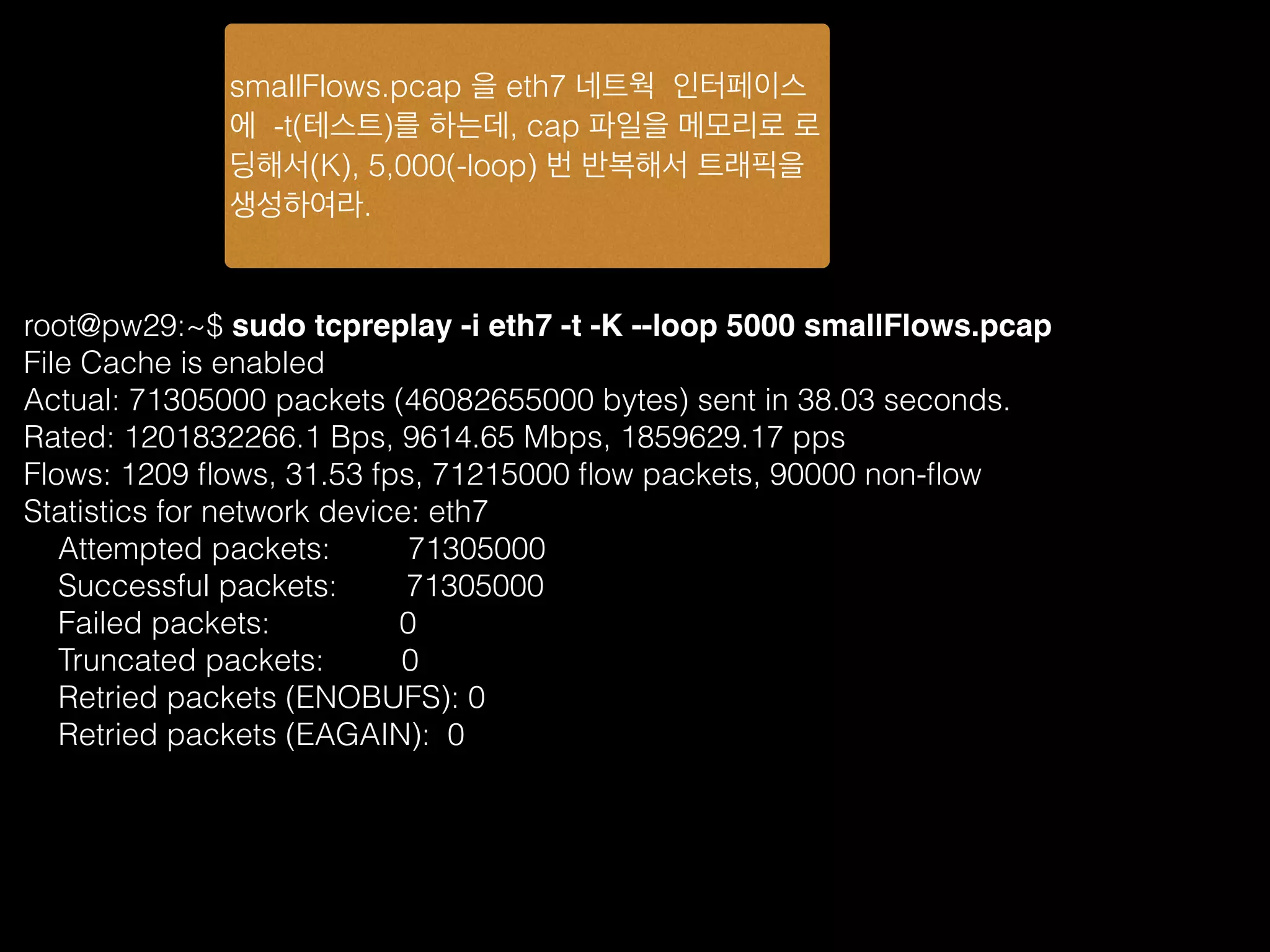 root@pw29:~$ sudo tcpreplay -i eth7 -t -K --loop 5000 smallFlows.pcap
File Cache is enabled
Actual: 71305000 packets (46082655000 bytes) sent in 38.03 seconds.
Rated: 1201832266.1 Bps, 9614.65 Mbps, 1859629.17 pps
Flows: 1209 ﬂows, 31.53 fps, 71215000 ﬂow packets, 90000 non-ﬂow
Statistics for network device: eth7
Attempted packets: 71305000
Successful packets: 71305000
Failed packets: 0
Truncated packets: 0
Retried packets (ENOBUFS): 0
Retried packets (EAGAIN): 0
smallFlows.pcap 을 eth7 네트웍 인터페이스
에 -t(테스트)를 하는데, cap 파일을 메모리로 로
딩해서(K), 5,000(-loop) 번 반복해서 트래픽을
생성하여라.
 