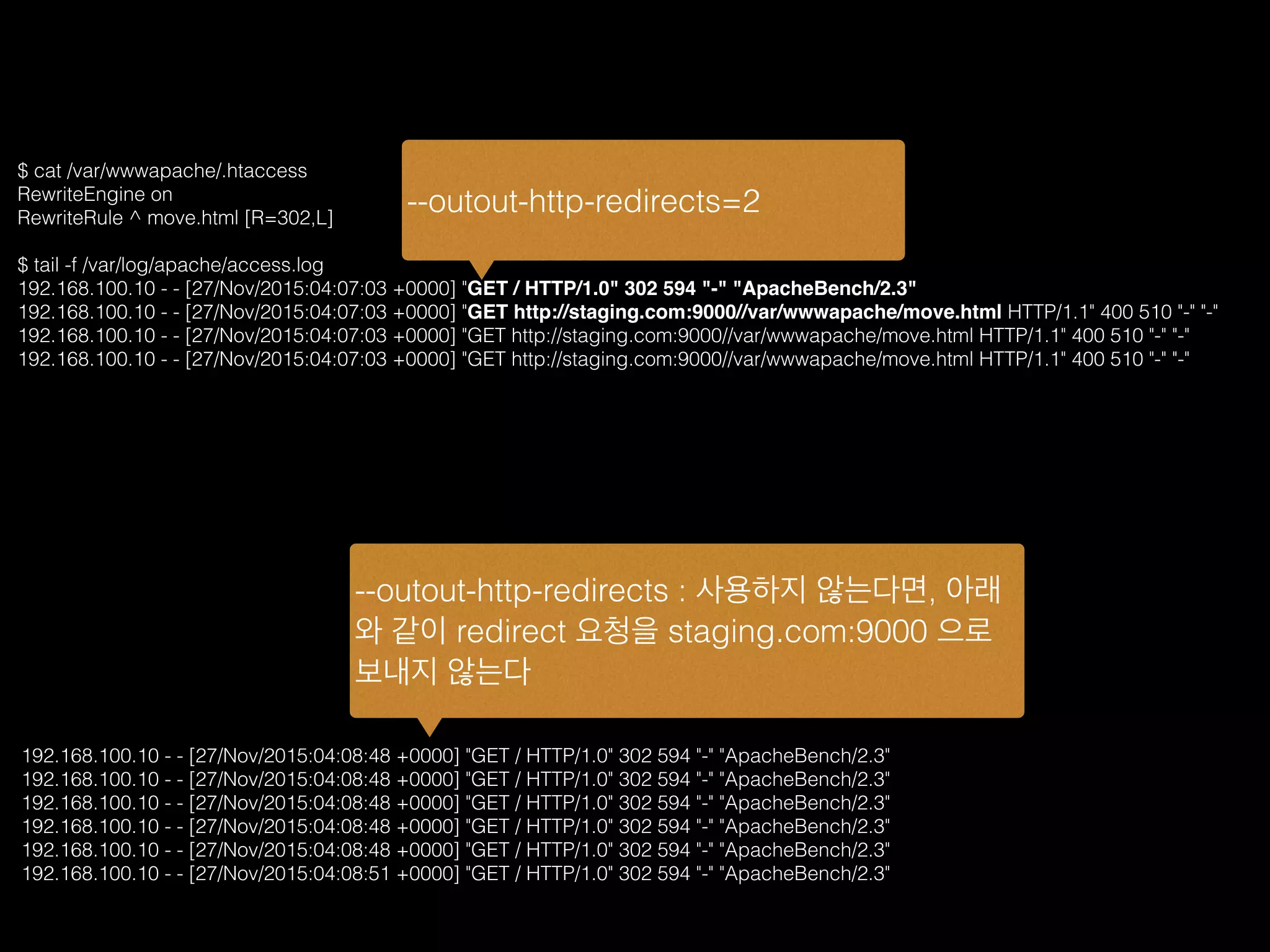 $ cat /var/wwwapache/.htaccess
RewriteEngine on
RewriteRule ^ move.html [R=302,L]
$ tail -f /var/log/apache/access.log
192.168.100.10 - - [27/Nov/2015:04:07:03 +0000] "GET / HTTP/1.0" 302 594 "-" "ApacheBench/2.3"
192.168.100.10 - - [27/Nov/2015:04:07:03 +0000] "GET http://staging.com:9000//var/wwwapache/move.html HTTP/1.1" 400 510 "-" "-"
192.168.100.10 - - [27/Nov/2015:04:07:03 +0000] "GET http://staging.com:9000//var/wwwapache/move.html HTTP/1.1" 400 510 "-" "-"
192.168.100.10 - - [27/Nov/2015:04:07:03 +0000] "GET http://staging.com:9000//var/wwwapache/move.html HTTP/1.1" 400 510 "-" "-"
192.168.100.10 - - [27/Nov/2015:04:08:48 +0000] "GET / HTTP/1.0" 302 594 "-" "ApacheBench/2.3"
192.168.100.10 - - [27/Nov/2015:04:08:48 +0000] "GET / HTTP/1.0" 302 594 "-" "ApacheBench/2.3"
192.168.100.10 - - [27/Nov/2015:04:08:48 +0000] "GET / HTTP/1.0" 302 594 "-" "ApacheBench/2.3"
192.168.100.10 - - [27/Nov/2015:04:08:48 +0000] "GET / HTTP/1.0" 302 594 "-" "ApacheBench/2.3"
192.168.100.10 - - [27/Nov/2015:04:08:48 +0000] "GET / HTTP/1.0" 302 594 "-" "ApacheBench/2.3"
192.168.100.10 - - [27/Nov/2015:04:08:51 +0000] "GET / HTTP/1.0" 302 594 "-" "ApacheBench/2.3"
--outout-http-redirects=2
--outout-http-redirects : 사용하지 않는다면, 아래
와 같이 redirect 요청을 staging.com:9000 으로
보내지 않는다
 