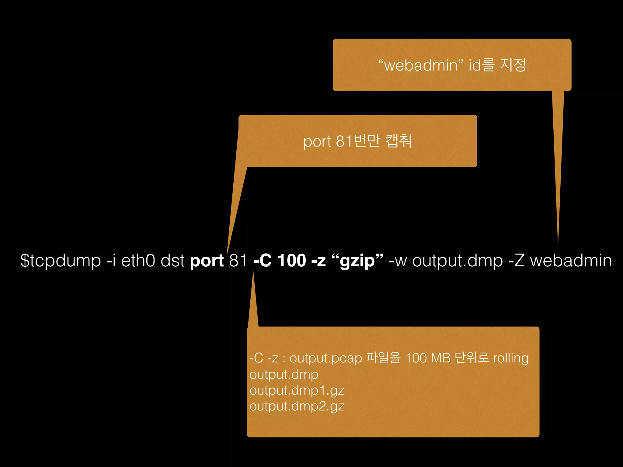 $tcpdump -i eth0 dst port 81 -C 100 -z “gzip” -w output.dmp -Z webadmin
port 81번만 캡춰
-C -z : output.pcap 파일을 100 MB 단위로 rolling
output.dmp
output.dmp1.gz
output.dmp2.gz
“webadmin” id를 지정
 