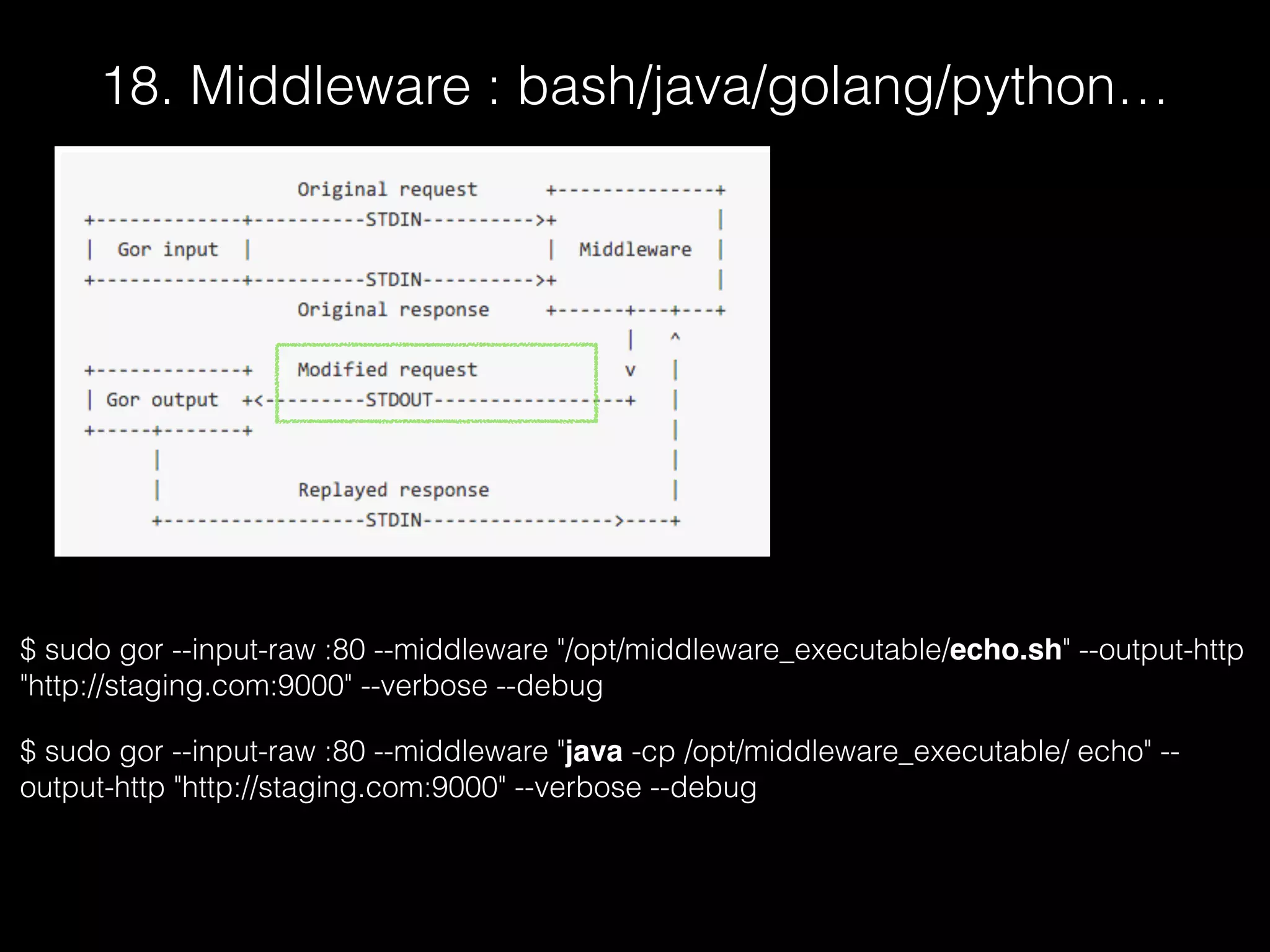 18. Middleware : bash/java/golang/python…
$ sudo gor --input-raw :80 --middleware "/opt/middleware_executable/echo.sh" --output-http
"http://staging.com:9000" --verbose --debug
$ sudo gor --input-raw :80 --middleware "java -cp /opt/middleware_executable/ echo" --
output-http "http://staging.com:9000" --verbose --debug
 