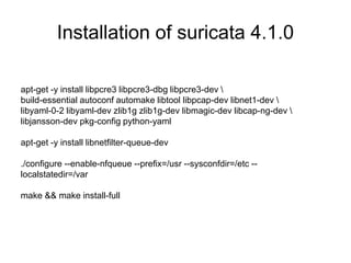 Libnetfilter Queue Http ssl ja3 fingerprinting | PPT
