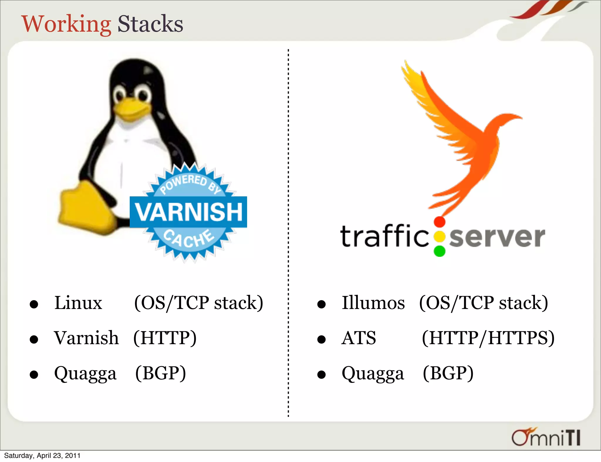 Working Stacks




       •       Linux       (OS/TCP stack)   •   Illumos (OS/TCP stack)

       •       Varnish (HTTP)               •   ATS     (HTTP/HTTPS)

       •       Quagga (BGP)                 •   Quagga (BGP)



Saturday, April 23, 2011
 
