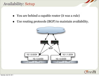 Availability: Setup


                      •    You are behind a capable router (it was a rule)

                      •    Use routing protocols (BGP) to maintain availability.




                                                      BGP

                                  10.1.0.0/24                      10.1.1.0/24

                                        10.1.0.0/23         10.1.0.0/23




Saturday, April 23, 2011
 