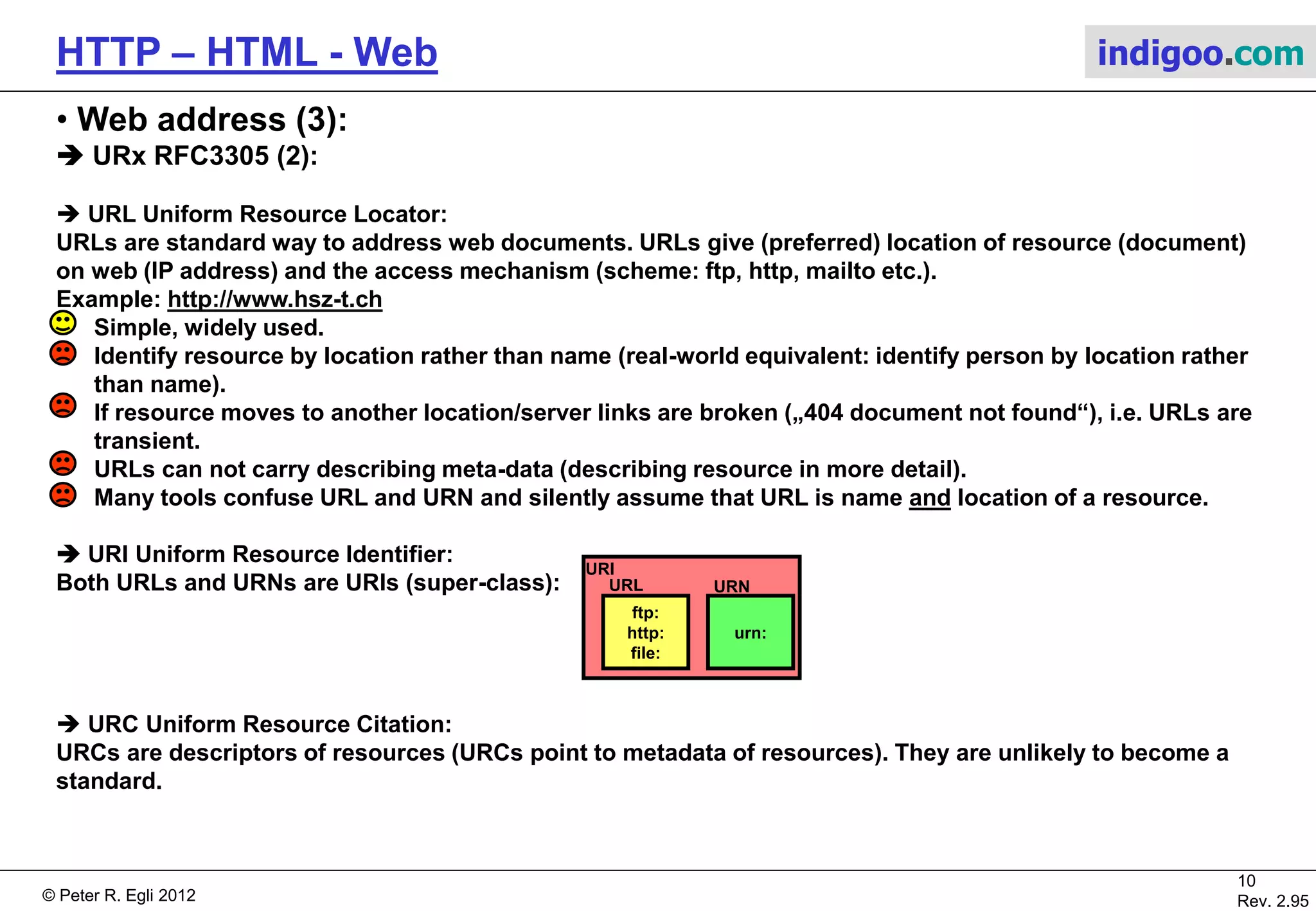© Peter R. Egli 2015
10/53
Rev. 4.10
HTTP – HTML - Web indigoo.com
4. Web address (2/4)
 URx RFC3986 (1):
 Resource:
A resource on the web is anything that can have an identity. The resource does not necessarily have to be
accessible through a network. The term resource is rather conceptual, but includes also anything we
consider a resource in the narrower sense.
Examples of resources:
 A physical noticeboard
 All people within the University of Zürich
 A book
 A sentence from a book
 A GIF image
 An HTML document
 A postscript document residing on an FTP server
 Identifier:
An identifier is an object that acts as a reference to something that has an identity (resources).
In the web an identifier is a string that conforms to the URI syntax. Classes of identifiers are URL, URN and
URC.
Examples of identifiers:
 A forename and a surname
 A postcode
 An ISBN number
 An URL like http://www.zhaw.ch
Identifier Resource
refers to
 