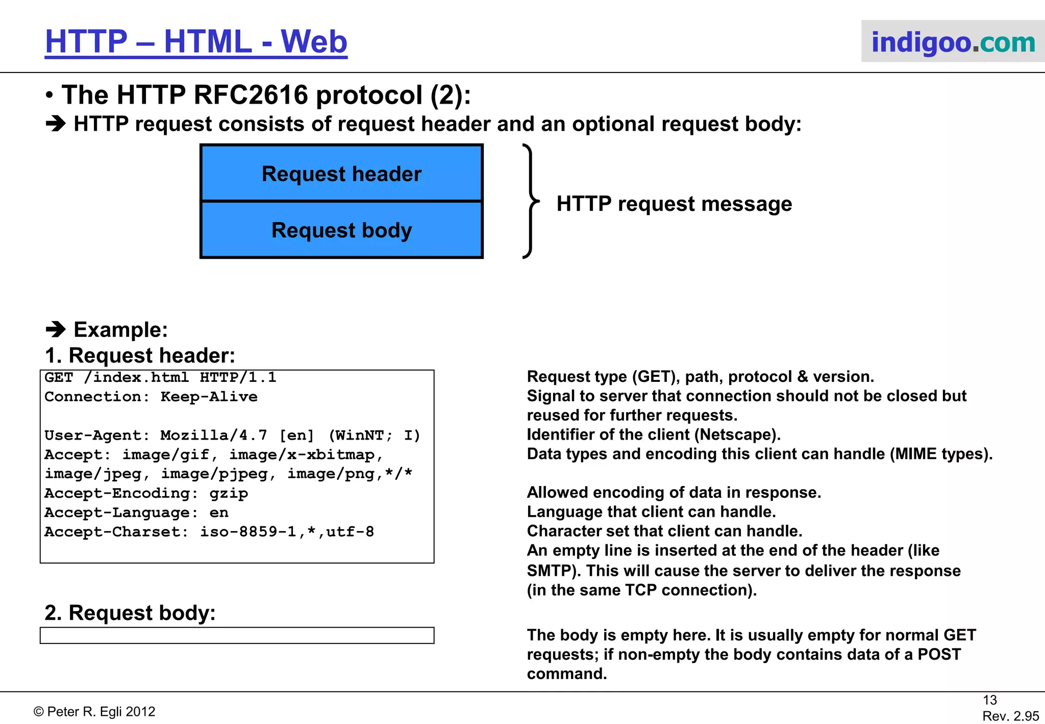 © Peter R. Egli 2015
13/53
Rev. 4.10
HTTP – HTML - Web indigoo.com
5. The HTTP RFC2616 protocol (1/7)
 HTTP is stateless: Client asks for info, gets it and then drops out (closes TCP connection).
This statelessness is both HTTP‘s strength and weakness (simple but no session/state).
 Like SMTP HTTP commands/responses are based on NVT ASCII.
TCP
IP
DL/PL
HTTP
client
Browser
TCP
IP
DL/PL
HTTP
server
HTTP requests
HTTP responses
Port 80
Server
Process
Server
(AP)
Client
(AP)
Some ephemeral
port (chosen by OS)
TCP connection
Disk with
HTML pages
DL Data Link
PL Physical Link
AP Application Process
NVT Network Virutal Terminal
 