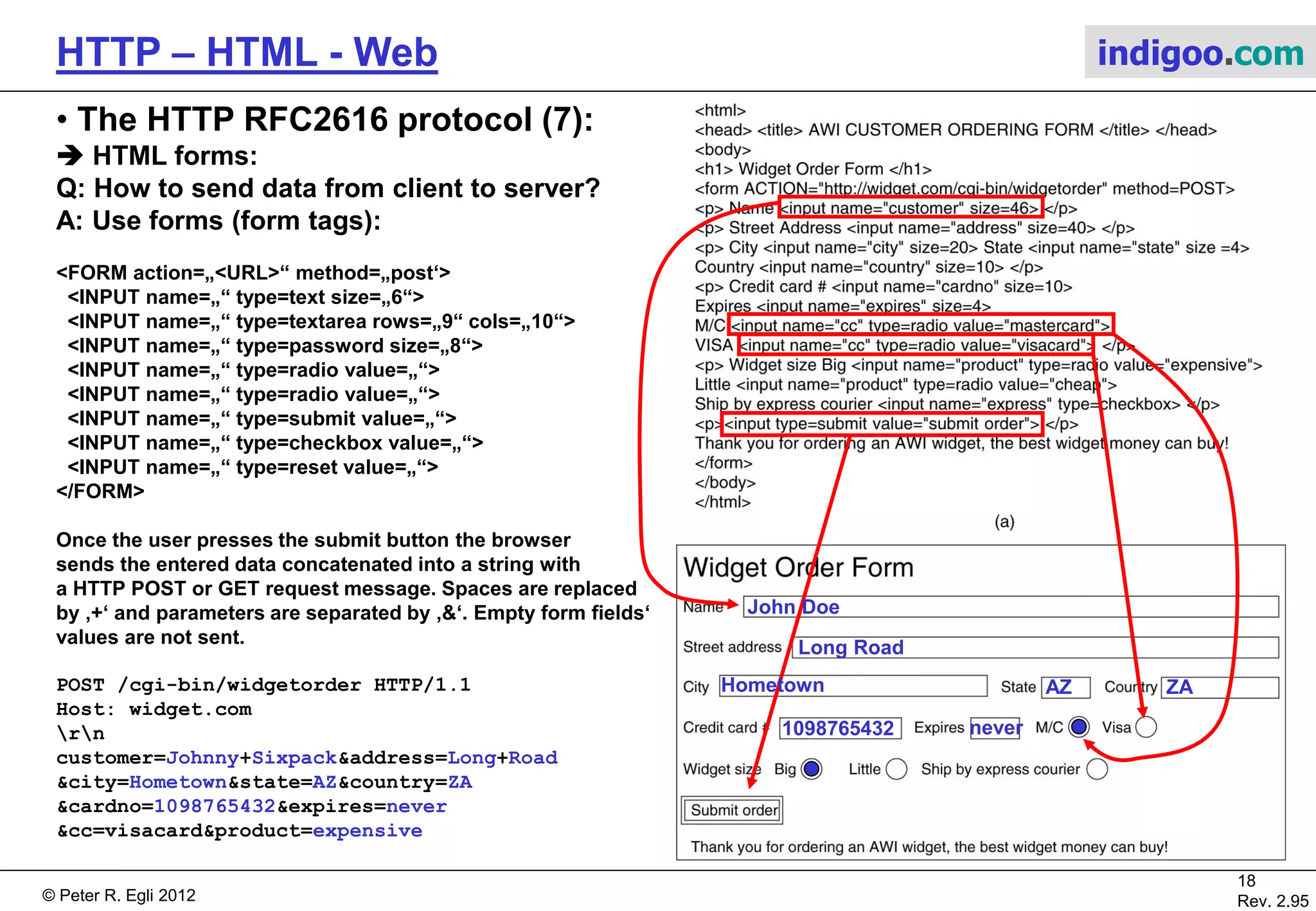 © Peter R. Egli 2015
18/53
Rev. 4.10
HTTP – HTML - Web indigoo.com
5. The HTTP RFC2616 protocol (6/7)
 HTTP session with TELNET (TELNET client is „browser“):
HTTP uses NVT ASCII, thus connection to web server can also be established with
TELNET client (even though TELNET client will not display pages graphically).
cmd> telnet www.zhaw.ch 80
GET / HTTP/1.1
Host: www.zhaw.ch
Connection: Keep-Alive
[here comes the page index.html]
GET /fileadmin/templates/img/zhaw_logo_de.gif HTTP/1.1
Host: www.zhaw.ch
Connection: Keep-Alive
[here comes the picture zhaw_logo_de.gif]
etc.
 
