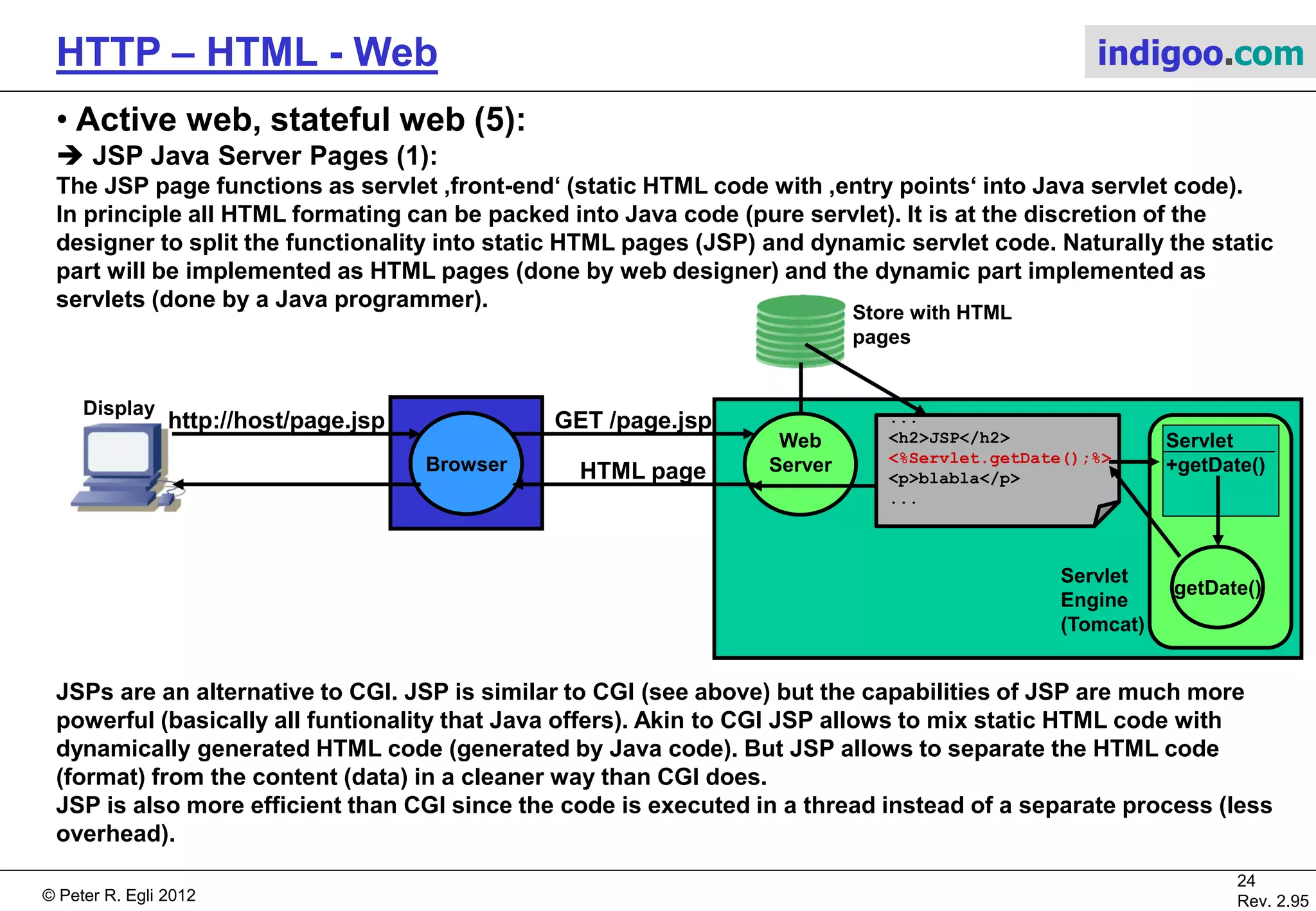 © Peter R. Egli 2015
24/53
Rev. 4.10
HTTP – HTML - Web indigoo.com
8. HTTP Authentication (2/2)
b. Digest access authentication (RFC2617)
Digest access authentication does not require encryption (via HTTPs) to protect the password.
The credentials are hashed to prevent eavesdropping.
GET /resource.html HTTP/1.1
Host: www.example.com
1
Client Server
401 Unauthorized
WWW-Authenticate: Digest realm="My data",
qop="auth"
nonce="7bde5298a0c9d3337ff5109",
opaque="26ef7609ad254183bc2d74"
2
GET /resource.html HTTP/1.1
Host: www.example.com
Authorization: Digest username="Robert",
realm="My data",
nonce="7bde5298a0c9d3337ff5109",
uri="resource.html",
qop=auth,
nc=00000001,
cnonce="7af4319b2d8af964537",
response="51fd7a49850b37af1984",
opaque="26ef7609ad254183bc2d74"
3
Response=hash(method,path,
realm,nonce,opaque,qop,
nc,cnonce,username,password)
 
