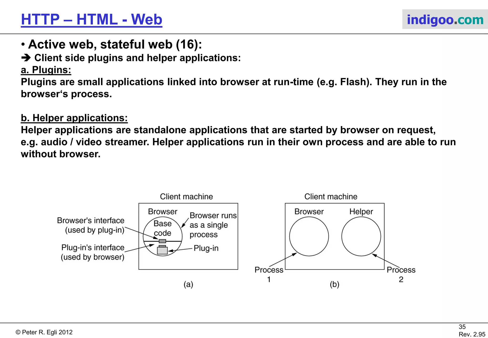 © Peter R. Egli 2015
35/53
Rev. 4.10
HTTP – HTML - Web indigoo.com
9. Active web, stateful web (11/20)
 PHP (PHP: Hypertext Preprocessor) (server side scripting):
PHP is a script language executed on server by script module. Script code is embedded into
HTML pages and executed on-the-fly before the page is delivered to the client. The client
(browser) does not ‚see‘ PHP code since the code is executed on the server and its output
embedded into the HTML page.
PHP code is enclosed in <? ...?> tags (or alternatively in <?php...> tags).
Simple PHP example (PHP code marked red): HTML page as it is sent to browser:
<?php
$title="My first PHP script."
?>
<html>
<head>
<meta name="author" content="pegli">
<?php include("lang/en.php");?>
<title>
<?=$TEXT['global-xampp'];?>
<?php include('.version');?>
</title>
</head>
<body bgcolor=#ffffff>
<h1><?php echo($title)?></h1>
<h2>Your browser is:</h2>
<?php echo $HTTP_USER_AGENT;?>
</body>
</html>
<html>
<head>
<meta name="author" content="pegli">
<title>
XAMPP for Windows
Version 1.4.2
</title>
</head>
<body bgcolor=#ffffff>
<h1>My first PHP script.</h1>
<h2>Your browser is:</h2>
Mozilla/4.0 (compatible; MSIE 6.0;...
</body>
</html>
 