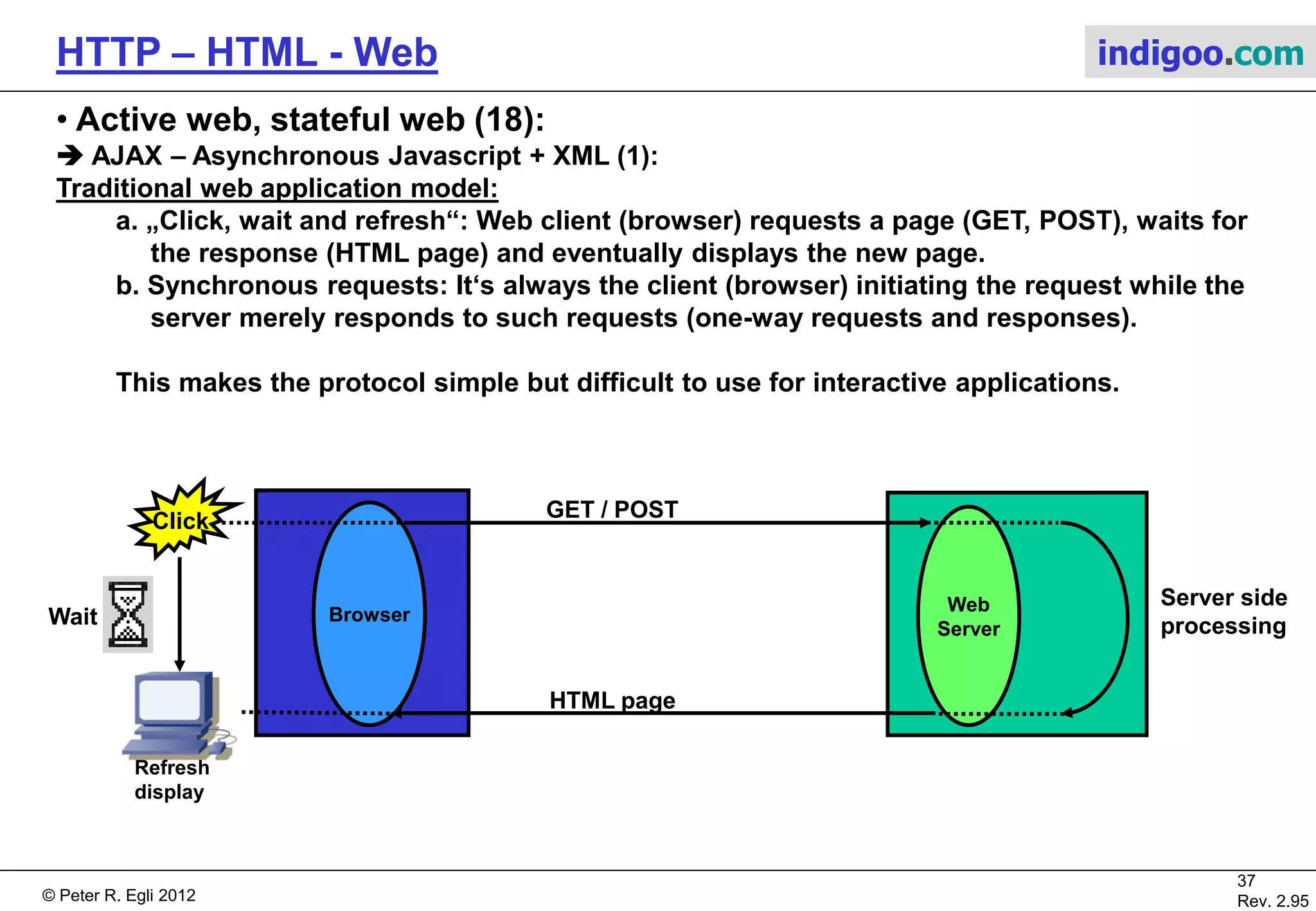 © Peter R. Egli 2015
37/53
Rev. 4.10
HTTP – HTML - Web indigoo.com
9. Active web, stateful web (13/20)
 SSI Server Side Includes (2):
SSI directives HTML pages are enclosed in <!-- ...--> tags.
Simple SSI example (SSI code marked red): HTML page as it is sent to browser:
<html>
<head>
<meta name="author" content="pegli">
<title>
</title>
</head>
<body bgcolor=#00f080>
<h1>SSI SSI Example Page</h1>
<h2>
<!--#config timefmt="%A %B %d, %Y" -->
Today is <!--#echo var="DATE_LOCAL" -->
</h2>
</body>
</html>
<html>
<head>
<meta name="author" content="pegli">
<title>
</title>
</head>
<body bgcolor=#00f080>
<h1>SSI SSI Example Page</h1>
<h2>
Today is Tuesday November 16, 2004
</h2>
</body>
</html>
 