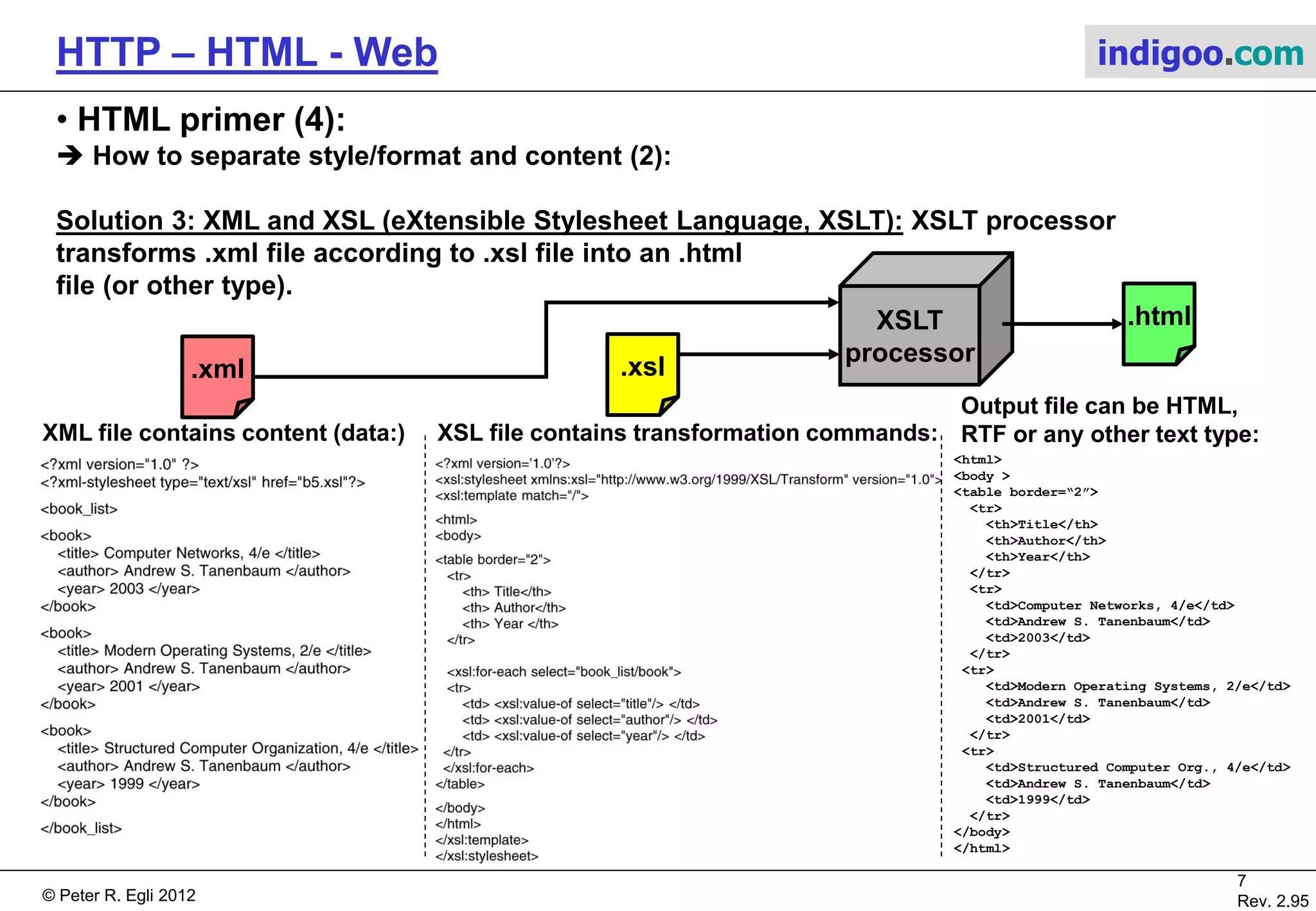 © Peter R. Egli 2015
7/53
Rev. 4.10
HTTP – HTML - Web indigoo.com
3. HTML primer (3/4)
 How to separate style/format and content (1):
Solution 1: CSS Cascading Style Sheets:
+ Export some of the formatting information into separate files (*.css files).
+ Reuse of defined templates to give pages the same look (background, colors etc.).
+ Hierarchy of style sheets.
Example:
In HTML page header: <link href="firststyle.css" rel="stylesheet" type="text/css">
In HTML page body: <p>Simple content text ready for control.</p>
In CSS file: p {
font-family: Verdana, Arial, Helvetica, sans-serif;
font-size: 12px;
color: #FF0000;
}
Example page:
http://www.csszengarden.com/
Solution 2: Usage of XHTML2 (eXtensible HTML):
XHTML2 is supposed to be the successor to HTML. Unlike HTML (=implementation of SGML) XHTML is an XML-
language (XML is a more restrictive subset of SGML). XHTML has few presentational elements (CSS should be used
instead for presentation=layout) but more structural elements. XHTML2 is not backward compatible with HTML.
See http://www.w3.org/TR/2005/WD-xhtml2-20050527/introduction.html.
But: XHTML 2.0 discontinued by end of 2009 (to be replaced by HTML 5).
See http://www.w3.org/News/2009#item119
 