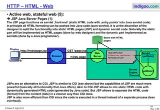 © Peter R. Egli 2015
24/53
Rev. 4.10
HTTP – HTML - Web indigoo.com
8. HTTP Authentication (2/2)
b. Digest access authentication (RFC2617)
Digest access authentication does not require encryption (via HTTPs) to protect the password.
The credentials are hashed to prevent eavesdropping.
GET /resource.html HTTP/1.1
Host: www.example.com
1
Client Server
401 Unauthorized
WWW-Authenticate: Digest realm="My data",
qop="auth"
nonce="7bde5298a0c9d3337ff5109",
opaque="26ef7609ad254183bc2d74"
2
GET /resource.html HTTP/1.1
Host: www.example.com
Authorization: Digest username="Robert",
realm="My data",
nonce="7bde5298a0c9d3337ff5109",
uri="resource.html",
qop=auth,
nc=00000001,
cnonce="7af4319b2d8af964537",
response="51fd7a49850b37af1984",
opaque="26ef7609ad254183bc2d74"
3
Response=hash(method,path,
realm,nonce,opaque,qop,
nc,cnonce,username,password)
 