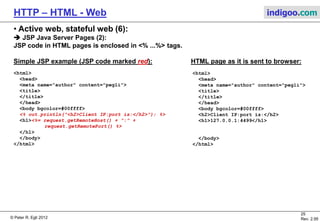 © Peter R. Egli 2015
25/53
Rev. 4.10
HTTP – HTML - Web indigoo.com
9. Active web, stateful web (1/20)
 Pure HTML pages are static and do not provide ways to generate content dynamically and
depending on user input (interactivity). Browser (client side) and server vendors (server side)
added features that overcome this lack of interactivity.
a. Server side technologies:
CGI Common Gateway Interface (scripting)
JSP Java Server Pages (Java code embedded in HTML pages)
Java Servlets (Java code)
ASP Active Server Pages (scripting)
PHP Hypertext Preprocessor (scripting)
SSI Server Side Includes (scripting)
ESI Edge Side Includes (on caching proxy)
b. Client side technologies:
Javascript (scripting)
Java applets (executables)
Plugins (executables)
Helper applications (executables)
Cookies
Hidden form fields
c. Combined client & server side technologies:
AJAX
 