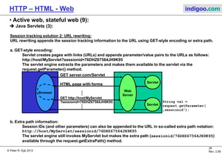 © Peter R. Egli 2015
28/53
Rev. 4.10
HTTP – HTML - Web indigoo.com
9. Active web, stateful web (4/20)
 CGI Common Gateway Interface (2):
Environment variables are used for passing data/parameters between HTTP server and
CGI script. Examples of environment variables used by CGI:
QUERY_STRING The information which follows the ? in the URL which referenced this script.
This is the query information. It should not be decoded in any fashion.
This variable should always be set when there is query information, regardless
of command line decoding.
CONTENT_LENGTH The length of the said content as given by the client.
REQUEST_METHOD The method with which the request was made.
For HTTP, this is "GET", "HEAD", "POST", etc.
SERVER_PORT The port number to which the request was sent.
PATH_INFO The extra path information, as given by the client. In other words, scripts
can be accessed by their virtual pathname, followed by extra information at the
end of this path. The extra information is sent as PATH_INFO. This information
should be decoded by the server if it comes from a URL before it is passed to
the CGI script.
REMOTE_HOST The hostname making the request. If the server does not have this information,
it should set REMOTE_ADDR and leave this unset.
REMOTE_ADDR The IP address of the remote host making the request.
CGI pros/cons:
CGI is very simple.
CGI is stateless (no support for multistep transactions).
CGI has high overhead: program/executable invocation for each request (separate process
for each HTTP request, even if the scripts to be executed are the same!).
CGI scripts are executed in standard OS shell (security problems).
 