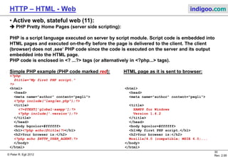 © Peter R. Egli 2015
30/53
Rev. 4.10
HTTP – HTML - Web indigoo.com
9. Active web, stateful web (6/20)
 JSP Java Server Pages (2):
JSP code in HTML pages is enclosed in <% ...%> tags.
Simple JSP example (JSP code marked red): HTML page as it is sent to browser:
<html>
<head>
<meta name="author" content="pegli">
<title>
</title>
</head>
<body bgcolor=#00ffff>
<% out.println("<h2>Client IP:port is:</h2>"); %>
<h1><%= request.getRemoteHost() + ":" +
request.getRemotePort() %>
</h1>
</body>
</html>
<html>
<head>
<meta name="author" content="pegli">
<title>
</title>
</head>
<body bgcolor=#00ffff>
<h2>Client IP:port is:</h2>
<h1>127.0.0.1:4499</h1>
</body>
</html>
 