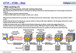 © Peter R. Egli 2015
39/53
Rev. 4.10
HTTP – HTML - Web indigoo.com
9. Active web, stateful web (15/20)
 JavaScript (Client side scripting):
JavaScript is a script language executed on
the client by web browser.
JavaScript is embedded into HTML page with
<SCRIPT></SCRIPT> tags.
JavaScript has many high-level programming
features like:
• variables (types boolean, numeric, string)
• arithmetic, logical and bitwise operators
• for() and while() control loops
• functions
JavaScript has limited access to the machine
it is running on (security restrictions).
Usage of static HTML pages with embedded
Javascript along with style sheets
(CSS) is called DHTML (Dynamic HTML).
N.B.: JavaScript has nothing to do with Java,
i.e. it‘s not a stripped down Java version!
Page with JavaScript example:
 
