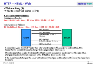 © Peter R. Egli 2015
43/53
Rev. 4.10
HTTP – HTML - Web indigoo.com
9. Active web, stateful web (19/20)
 AJAX – Asynchronous Javascript + XML (1):
Traditional web application model:
a. „Click, wait and refresh“: Web client (browser) requests a page (GET, POST), waits for
the response (HTML page) and eventually displays the new page.
b. Synchronous requests: It‘s always the client (browser) initiating the request while the
server merely responds to such requests (one-way requests and responses).
This makes the protocol simple but difficult to use for interactive applications.
Server side
processing
Click
Refresh
display
Browser
GET / POST
Web
Server
Wait
HTML page
 