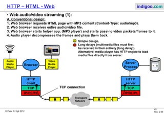 © Peter R. Egli 2015
45/53
Rev. 4.10
HTTP – HTML - Web indigoo.com
10. Web caching (1/6)
 Web caching purpose and web caching hierarchy:
Web caching means that the client or caching server (proxy) retrieves the requested page from a local storage (if present) in
order to:
1. Reduce latency (increase responsiveness)
2. Reduce traffic (traffic source is closer to traffic sink = client)
Companies (enterprises) set up proxies for controlling access to the network (ban / allow sites) and may combine it with a
cache.
 ISPs (Internet Service Providers) set up proxy caches to reduce traffic (main objective). Hit rate (page retrieval from cache
instead source server) can reach 50%!
 Web site hosters make use of CDNs (Content Delivery Networks) to deliver content (web pages) faster from
locations closer to the requesting client (using anycast routing, DNS-based request routing, HTML rewriting etc.).
 At the final web server location reverse proxies distribute the load over a battery of web servers (load balancing).
Enterprise Caching
Proxy Server
(=Forward Proxy)
S C
TCP Connection
HTTP session
Web Server
(farm)
www.zhaw.ch
S
TCP Conn.
HTTP session
HTTP Request
HTTP Response
Web Client
Local web
cache (browser
cache)
C
ISP Caching
Proxy
(=Forward Proxy)
S C
TCP Conn.
HTTP session
Web caches
S C
TCP Conn.
HTTP session
CDN
Reverse
Proxy
 