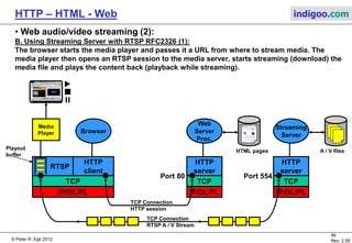 © Peter R. Egli 2015
46/53
Rev. 4.10
HTTP – HTML - Web indigoo.com
10. Web caching (2/6)
 How it works:
Cache validators in the HTML header specifiy if and how a page is to be cached (header fields
Cache-Control, Expires, Last-Modified, ETag).
Every web object (or element) such as pages, images etc. is cached or not cached according
to the following rules:
1. If HTTP header tell cache not to keep the object, the cache won‘t (‚no-cache‘).
2. If no validator is present the cache will mark the object as uncacheable.
3. A cached object is considered fresh (able to be sent to the client without checking with
the origin server) if:
* It has an expiry time or other age-controlling directive set,
and is still within the fresh-period.
* If a browser cache has already seen the object, and has been set to
check once a session.
* If a proxy cache has seen the object recently, and it was
modified relatively long ago.
4. If an object is stale, the origin server will be asked to validate the object, or tell the
cache whether the copy that it has is still good (validation).
A fresh object will be sent immediately to the browser.
A validated object will avoid sending the object again.
 
