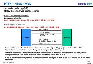 © Peter R. Egli 2015
49/53
Rev. 4.10
HTTP – HTML - Web indigoo.com
10. Web caching (5/6)
 How to control web caches (cont‘d):
4. Use validators/validation:
In response header:
Last-Modified: Mon, 29 Jun 1998 02:28:12 GMT
In new request header:
If-Modified-Since: Mon, 29 Jun 1998 02:28:12 GMT
If present the „Last-Modified“ header field tells when the object (file, page) was last modified. This
header field is stored in the cache along with the page / object it belongs to.
When the cache has an object with Last-Modified header it can use it to ask the server if the object has
changed since the last time it was seen with a If-Modified-Since header field.
If the object has not changed the server will not return the object and the client will retrieve the object from
the cache.
Client Server
GET /file.html
GET Response
Last-Modified: 29 Jun ...
file.html
GET /file.html
If-Modified-Since: 29 Jun ...
304 Not Modified
 