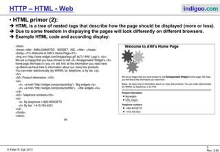 © Peter R. Egli 2015
5/53
Rev. 4.10
HTTP – HTML - Web indigoo.com
3. HTML primer (1/4)
 Pages retrieved from web server are encoded in HTML (Hypertext Markup Language).
 HTML is one of many tag (<>) based languages (SGML Structured Generalized Markup
Language).
 While very successful for web HTML has some problems:
- Mixture of content (information) and formatting (layout tags such as <br> and <b>).
- HTML is not well-formed (some tags do not have opening/closing tag pair such as <br>).
- Proper nesting of tags is sometimes violated.
 HTML tags:
 